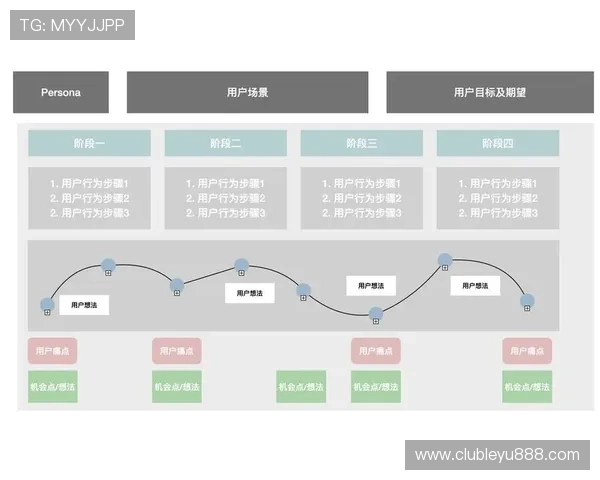 乐鱼国际官网入口网站安全可靠用户体验详解