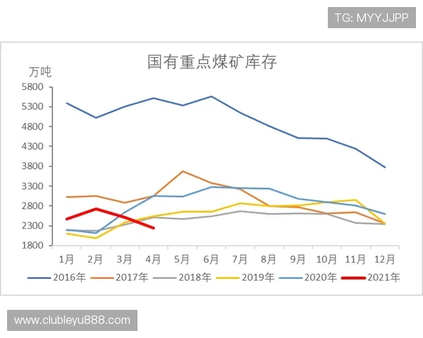 乐鱼平台要个人资料的安全保障措施及个人信息保护政策说明