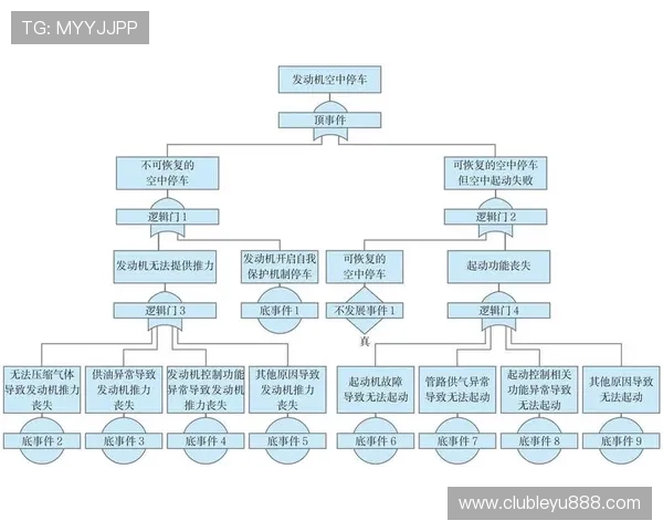 乐鱼平台安全可靠，保障用户资金与信息安全的全面分析