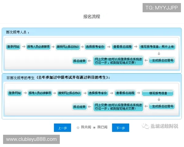 乐鱼开户流程全攻略,详细步骤与新手注册指南一览 乐鱼开户流程全攻略,详细步骤与新手注册指南一览