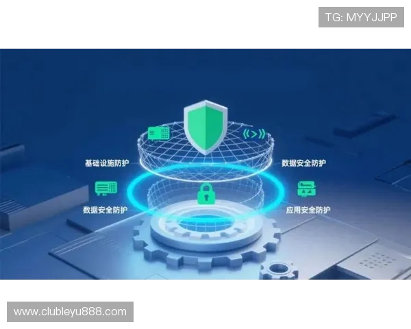 亚娱体育app官方安全保障措施，保障用户信息安全与资金安全的全面策略