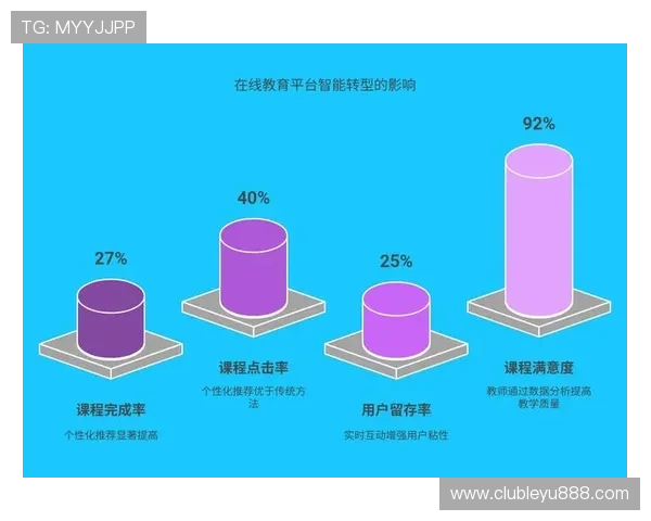 M88明升体育网站的界面设计与用户体验优化让体育投注变得更加简单便捷 M88明升体育网站的界面设计与用户体验优化让体育投注变得更加简单便捷